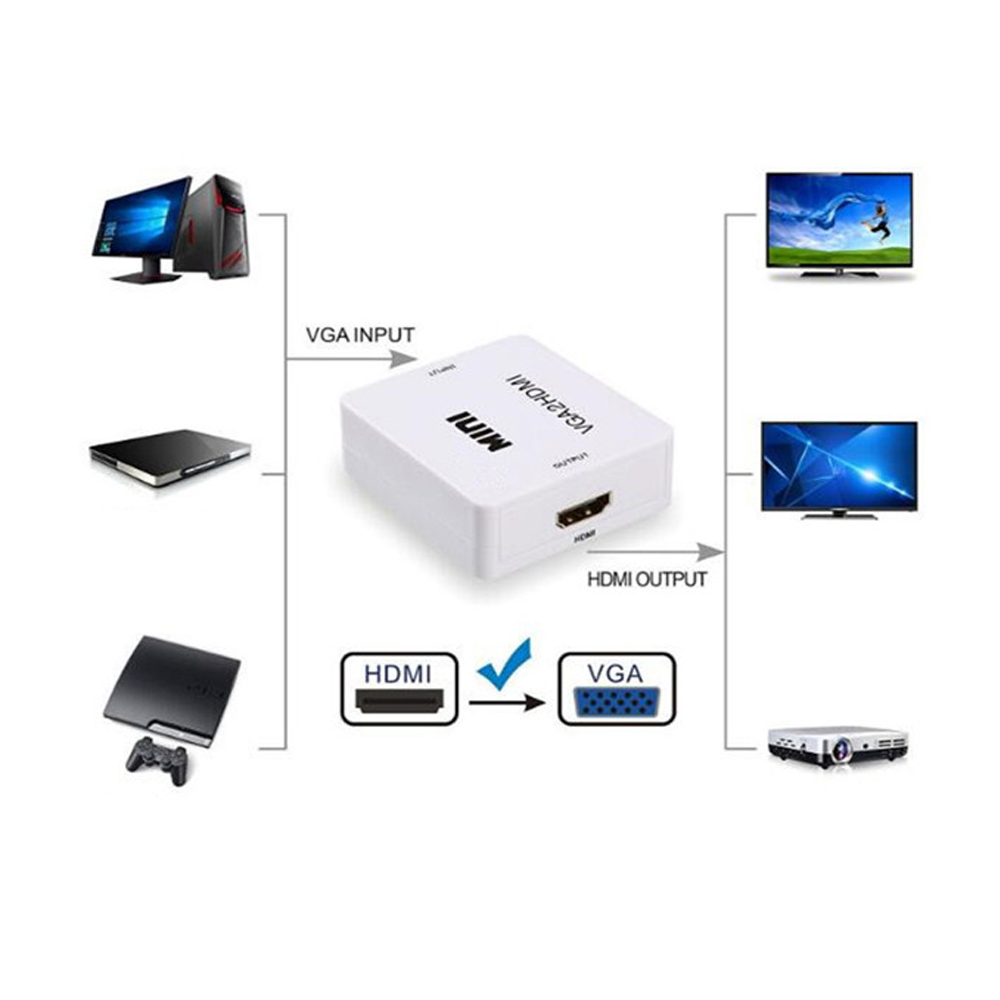 Převodník MINI VGA2HDMI VGA + Audio do HDMI - попередній перегляд 3