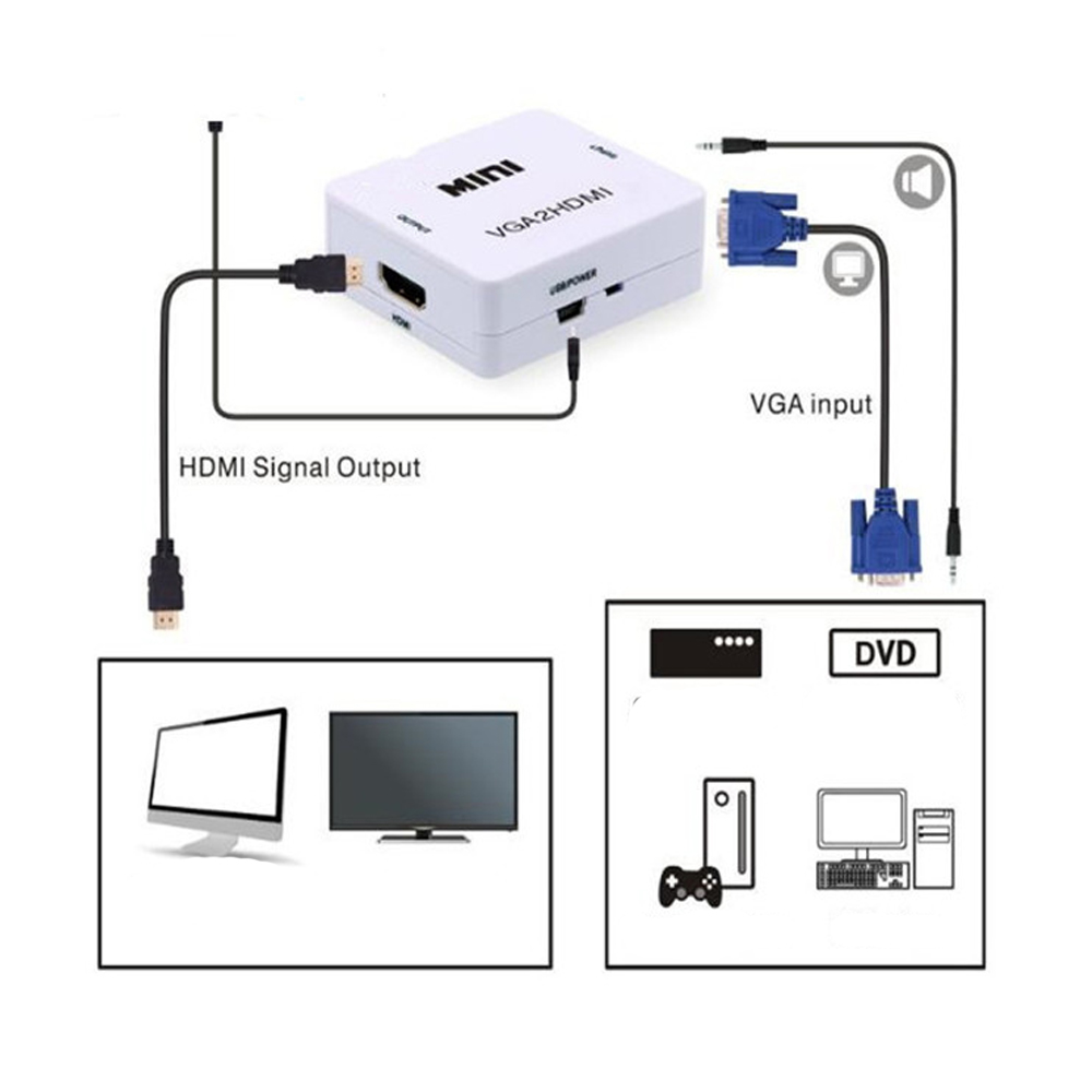 Převodník MINI VGA2HDMI VGA + Audio do HDMI - попередній перегляд 4
